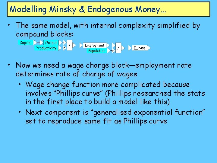 Modelling Minsky & Endogenous Money… • The same model, with internal complexity simplified by