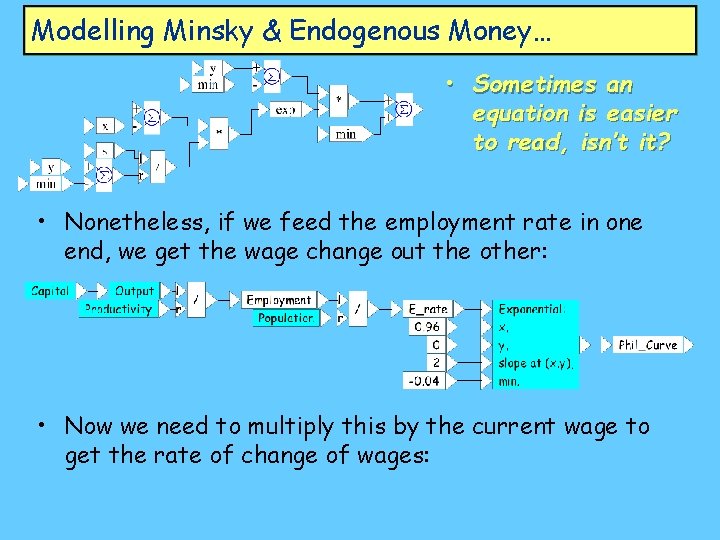 Modelling Minsky & Endogenous Money… • Sometimes an equation is easier to read, isn’t