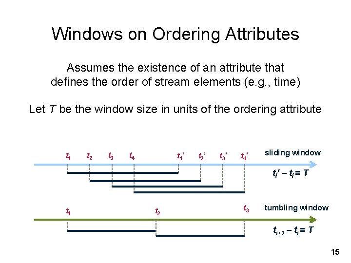 Windows on Ordering Attributes Assumes the existence of an attribute that defines the order