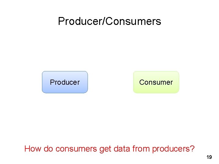 Producer/Consumers Producer Consumer How do consumers get data from producers? 19 