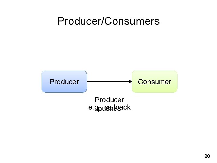 Producer/Consumers Producer Consumer Producer e. g. , callback pushes 20 