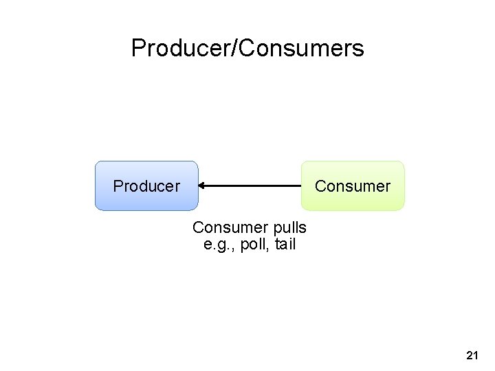 Producer/Consumers Producer Consumer pulls e. g. , poll, tail 21 