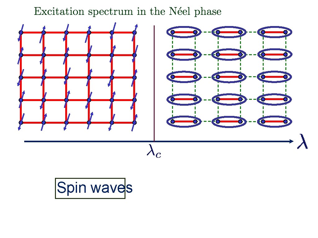 Spin waves 