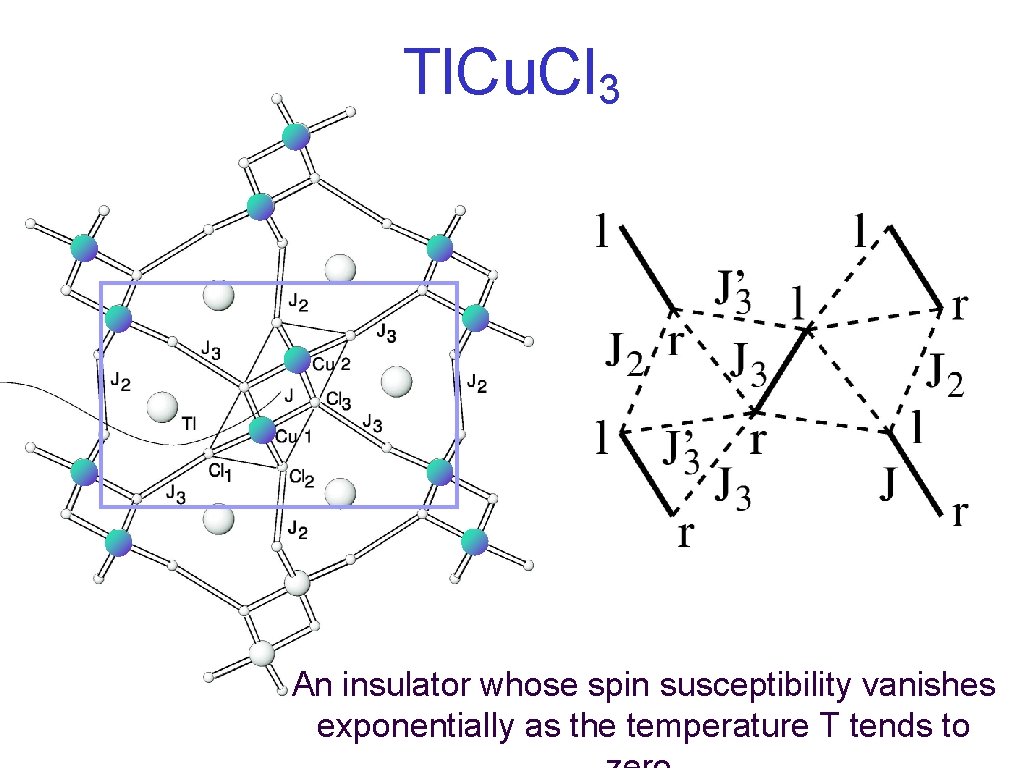 Tl. Cu. Cl 3 An insulator whose spin susceptibility vanishes exponentially as the temperature
