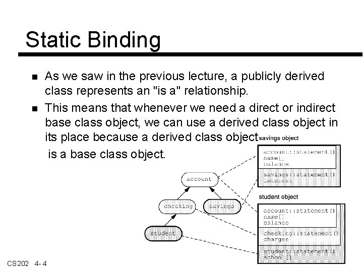 Static Binding As we saw in the previous lecture, a publicly derived class represents