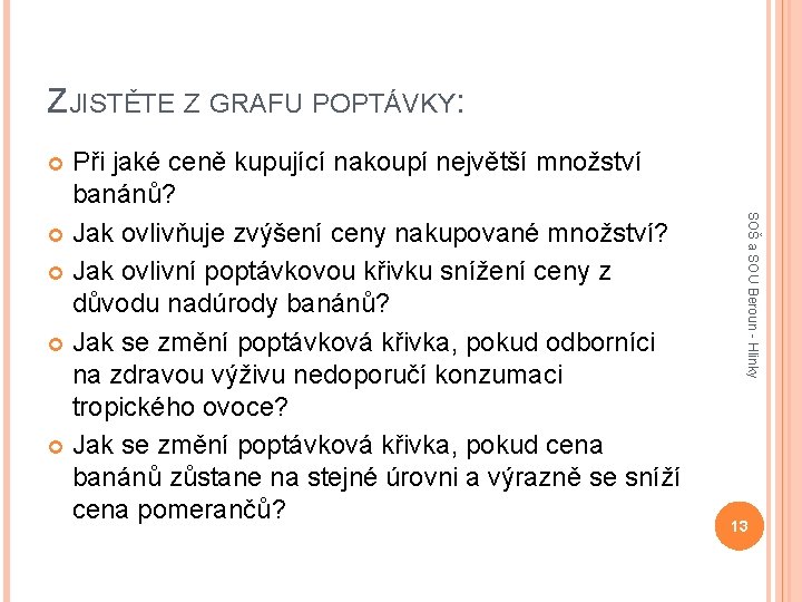 ZJISTĚTE Z GRAFU POPTÁVKY: Při jaké ceně kupující nakoupí největší množství banánů? Jak ovlivňuje