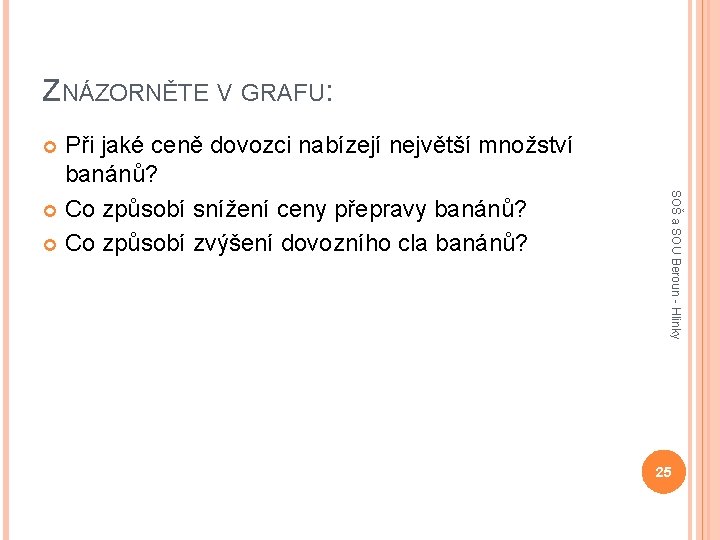 ZNÁZORNĚTE V GRAFU: Při jaké ceně dovozci nabízejí největší množství banánů? Co způsobí snížení