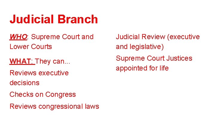 Judicial Branch WHO: Supreme Court and Lower Courts Judicial Review (executive and legislative) WHAT: