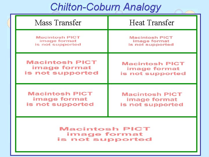 Chilton-Coburn Analogy Mass Transfer Heat Transfer 