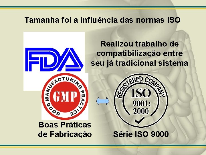 Tamanha foi a influência das normas ISO Realizou trabalho de compatibilização entre seu já