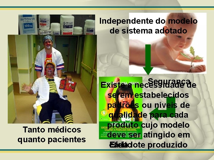 Independente do modelo de sistema adotado Tanto médicos quanto pacientes Segurança Existe a necessidade