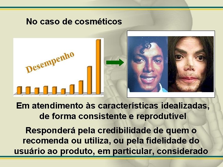 No caso de cosméticos Em atendimento às características idealizadas, de forma consistente e reprodutível