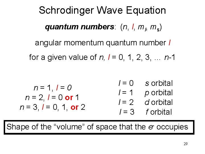 Schrodinger Wave Equation quantum numbers: (n, l, ms) angular momentum quantum number l for