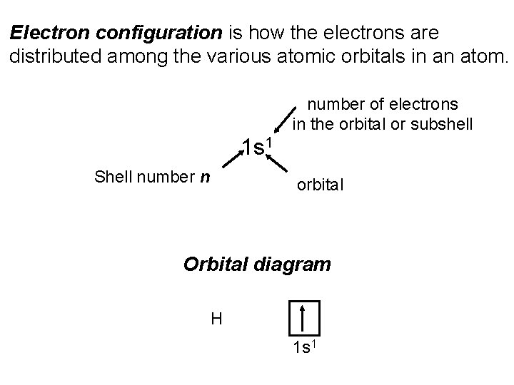 Electron configuration is how the electrons are distributed among the various atomic orbitals in