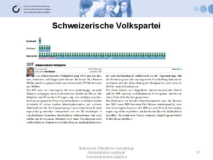 Schweizerische Volkspartei © Branche Öffentliche Verwaltung/ Administration publique/ Amministrazione pubblica 21 