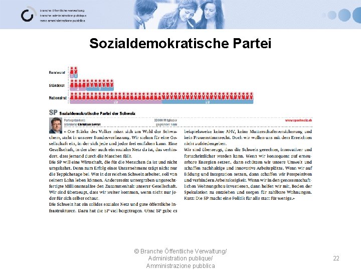 Sozialdemokratische Partei © Branche Öffentliche Verwaltung/ Administration publique/ Amministrazione pubblica 22 