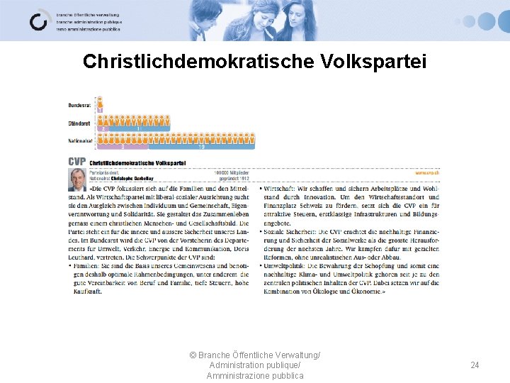 Christlichdemokratische Volkspartei © Branche Öffentliche Verwaltung/ Administration publique/ Amministrazione pubblica 24 