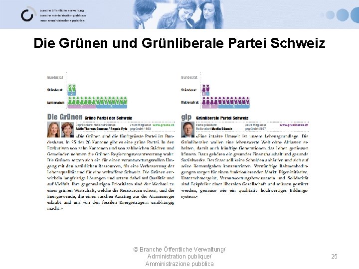 Die Grünen und Grünliberale Partei Schweiz © Branche Öffentliche Verwaltung/ Administration publique/ Amministrazione pubblica