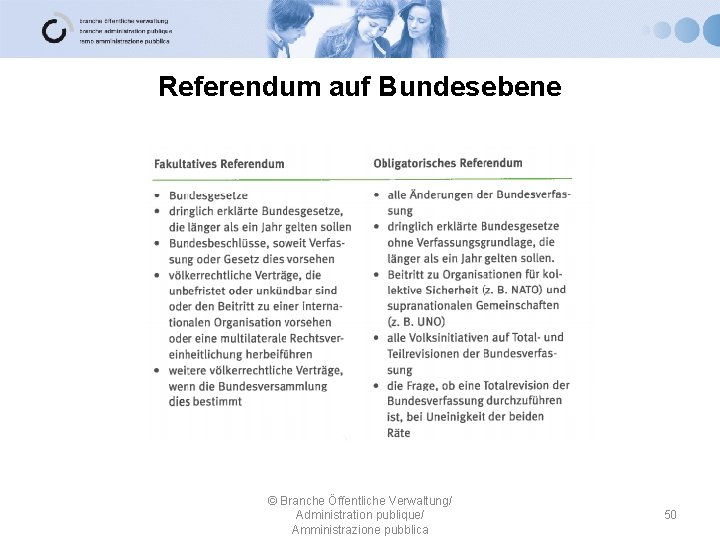 Referendum auf Bundesebene © Branche Öffentliche Verwaltung/ Administration publique/ Amministrazione pubblica 50 