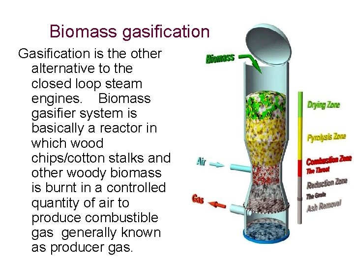 Biomass gasification Gasification is the other alternative to the closed loop steam engines. Biomass