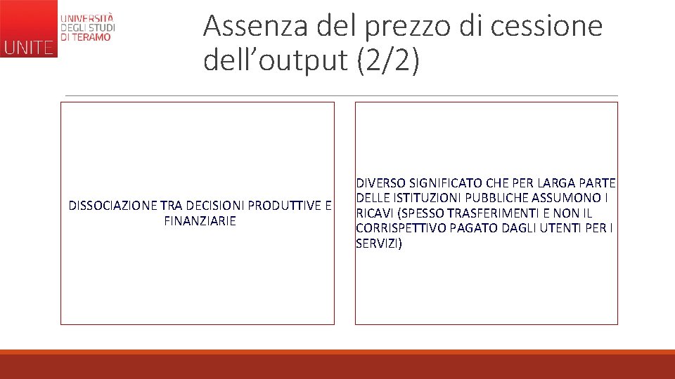 Assenza del prezzo di cessione dell’output (2/2) DISSOCIAZIONE TRA DECISIONI PRODUTTIVE E FINANZIARIE DIVERSO