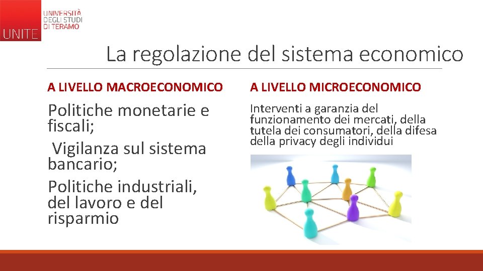 La regolazione del sistema economico A LIVELLO MACROECONOMICO A LIVELLO MICROECONOMICO Politiche monetarie e