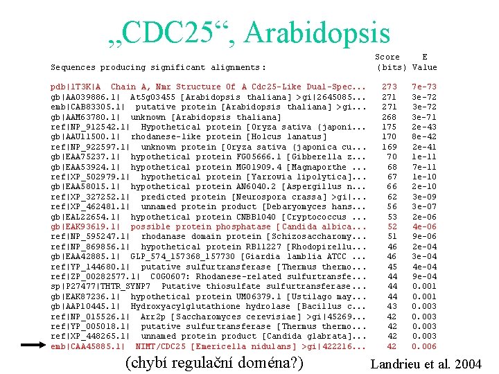 „CDC 25“, Arabidopsis Sequences producing significant alignments : pdb|1 T 3 K|A Chain A,