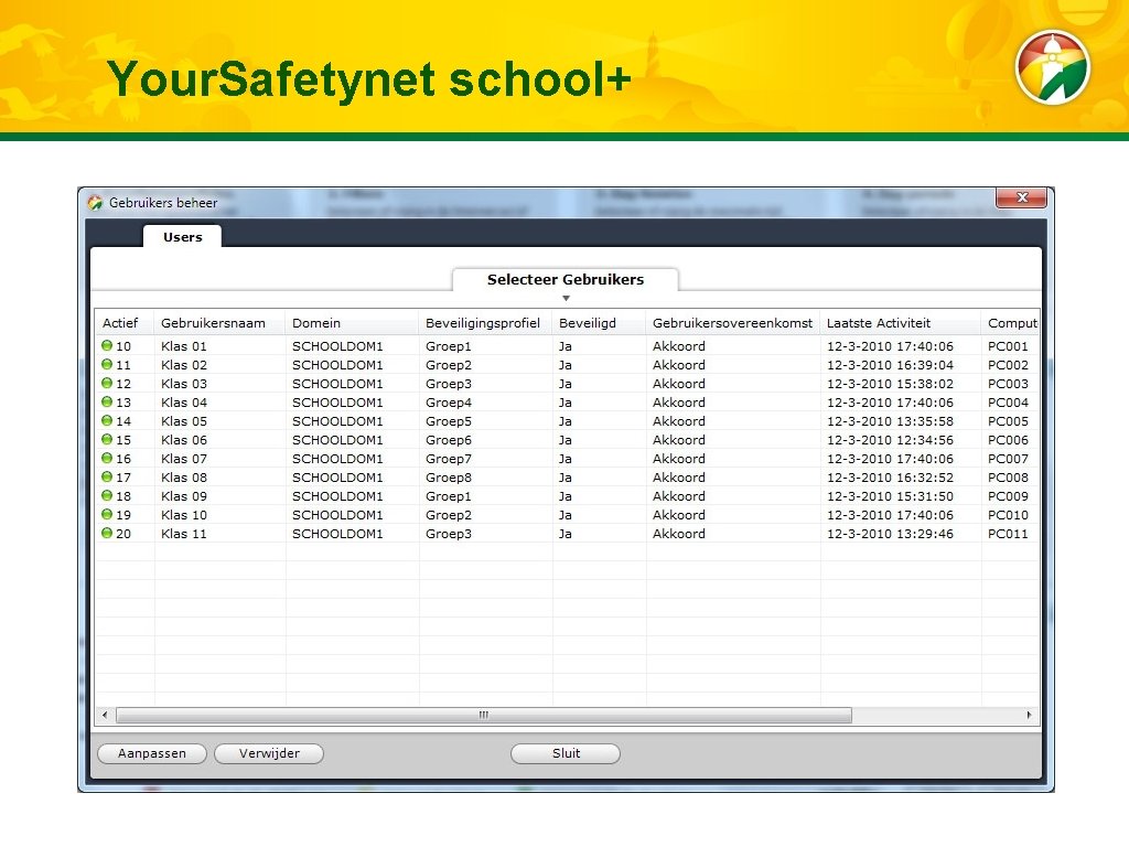 Your. Safetynet school+ 