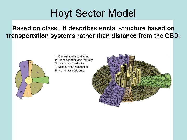 Hoyt Sector Model Based on class. It describes social structure based on transportation systems