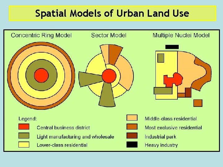 Spatial Models of Urban Land Use 
