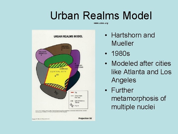 Urban Realms Model www. csiss. org • Hartshorn and Mueller • 1980 s •