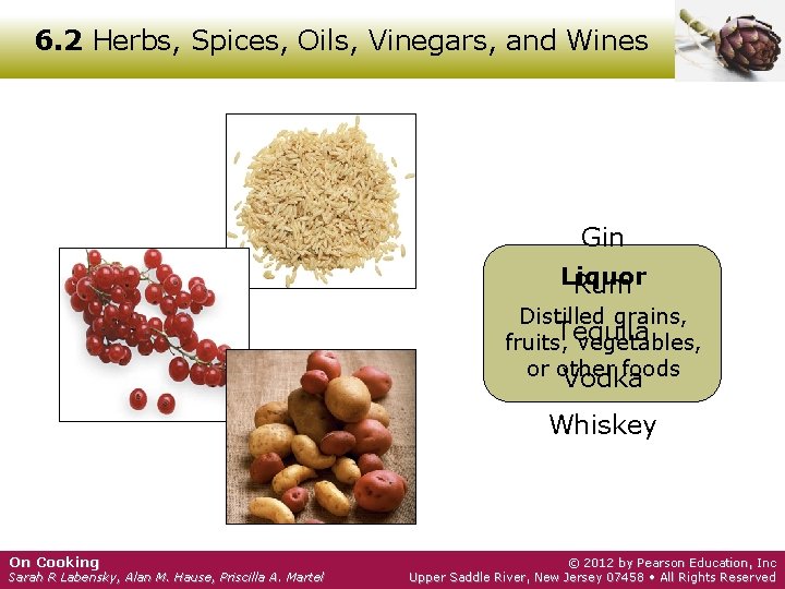 6. 2 Herbs, Spices, Oils, Vinegars, and Wines Gin Liquor Rum Distilled grains, Tequila