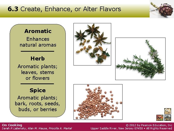6. 3 Create, Enhance, or Alter Flavors Aromatic Enhances natural aromas Herb Aromatic plants;