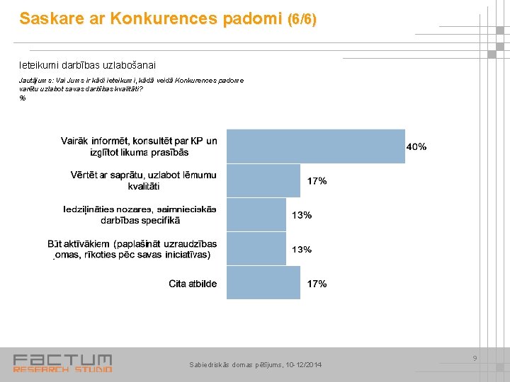 Saskare ar Konkurences padomi (6/6) Ieteikumi darbības uzlabošanai Jautājums: Vai Jums ir kādi ieteikumi,