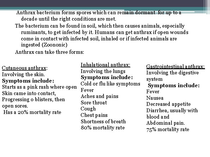 Anthrax bacterium forms spores which can remain dormant for up to a decade until