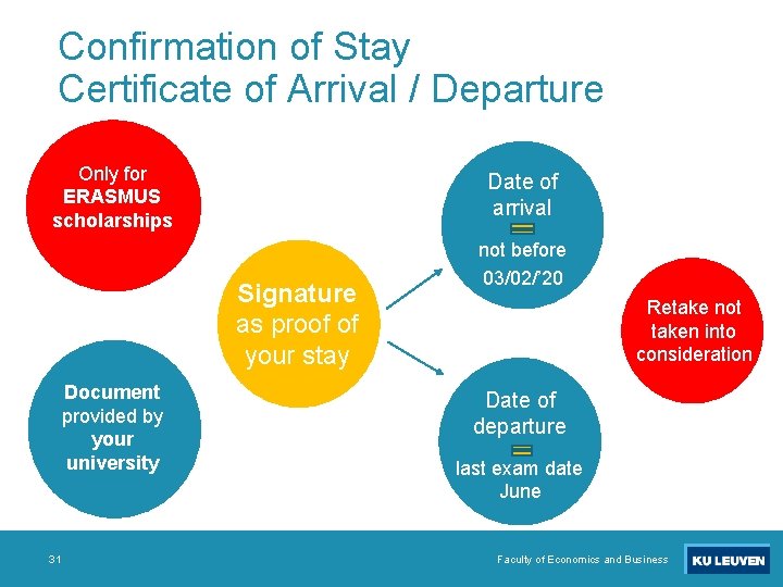 Confirmation of Stay Certificate of Arrival / Departure Only for ERASMUS scholarships Date of