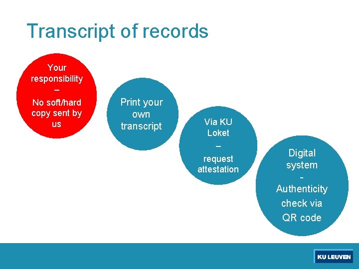 Transcript of records Your responsibility – No soft/hard copy sent by us Print your