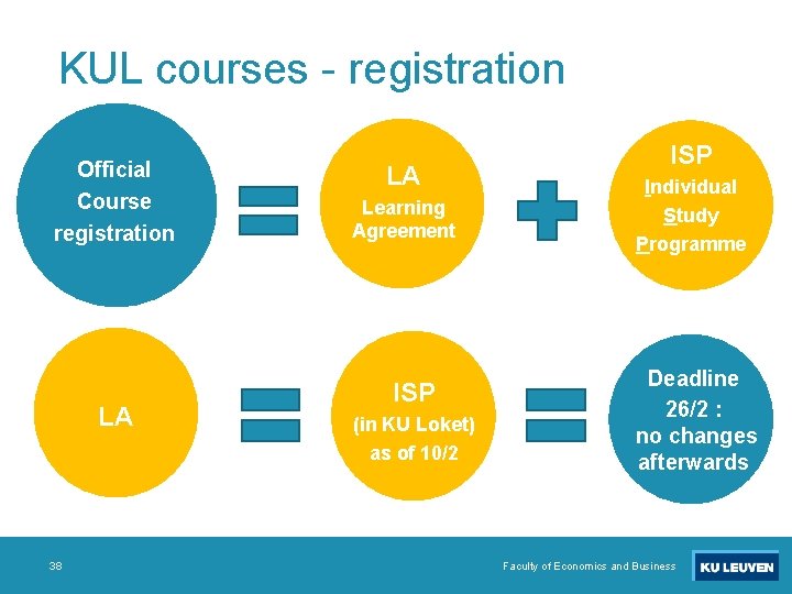 KUL courses - registration Official Course registration LA 38 LA Learning Agreement ISP (in