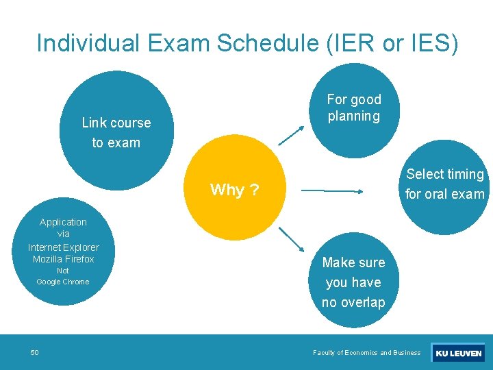 Individual Exam Schedule (IER or IES) For good planning Link course to exam Select