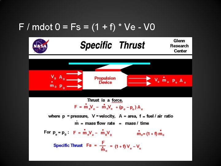 F / mdot 0 = Fs = (1 + f) * Ve V 0