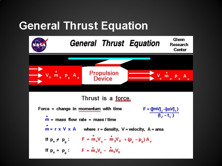 General Thrust Equation 