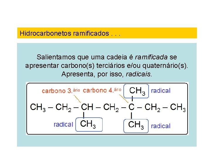 Hidrocarbonetos ramificados. . . Salientamos que uma cadeia é ramificada se apresentar carbono(s) terciários