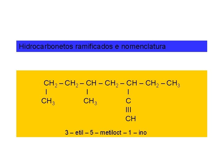 Hidrocarbonetos ramificados e nomenclatura CH 2 – CH 2 – CH 3 I I