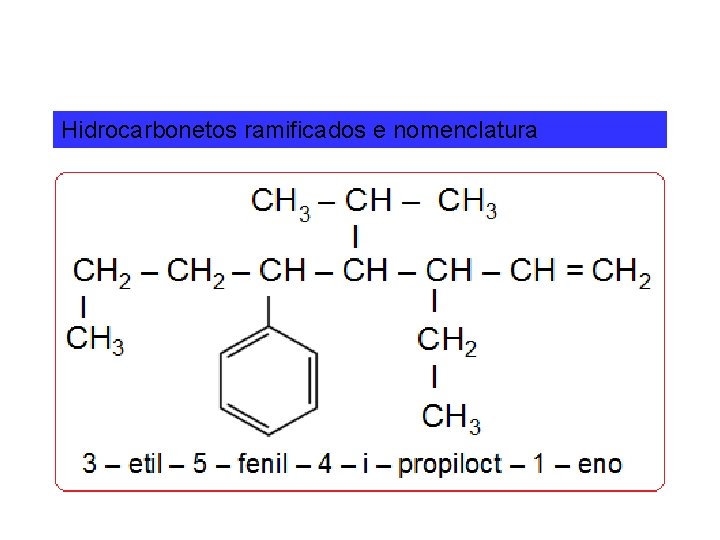 Hidrocarbonetos ramificados e nomenclatura 