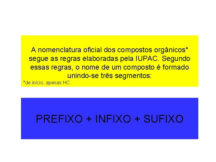 A nomenclatura oficial dos compostos orgânicos* segue as regras elaboradas pela IUPAC. Segundo essas