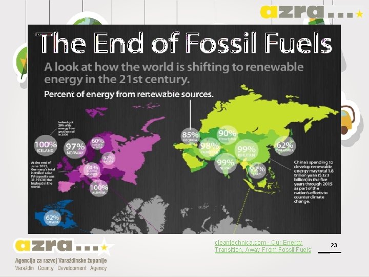 cleantechnica. com - Our Energy Transition, Away From Fossil Fuels 23 