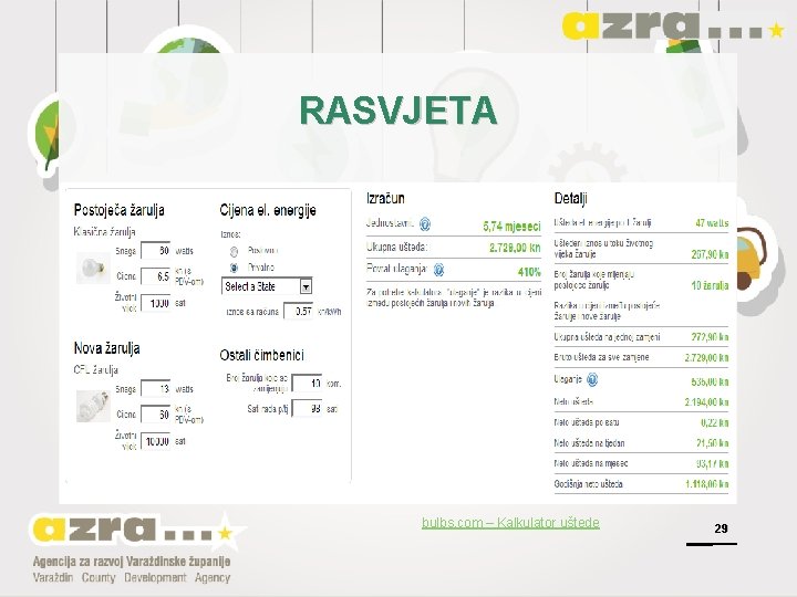 RASVJETA bulbs. com – Kalkulator uštede 29 