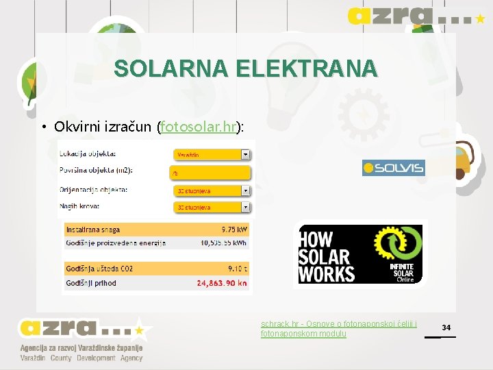 SOLARNA ELEKTRANA • Okvirni izračun (fotosolar. hr): schrack. hr - Osnove o fotonaponskoj ćeliji