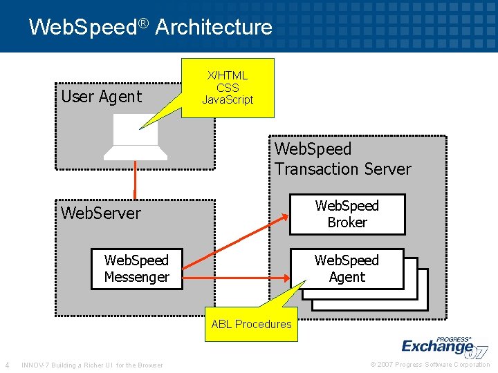Web. Speed® Architecture User Agent X/HTML CSS Java. Script Web. Speed Transaction Server Web. Web. Speed® Architecture User Agent X/HTML CSS Java. Script Web. Speed Transaction Server Web.
