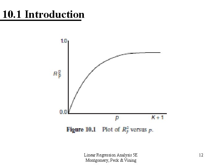 10. 1 Introduction Linear Regression Analysis 5 E Montgomery, Peck & Vining 12 